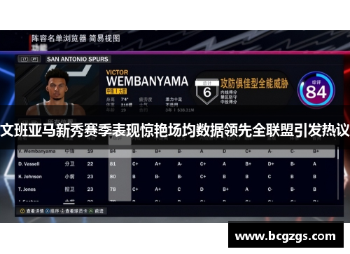 文班亚马新秀赛季表现惊艳场均数据领先全联盟引发热议
